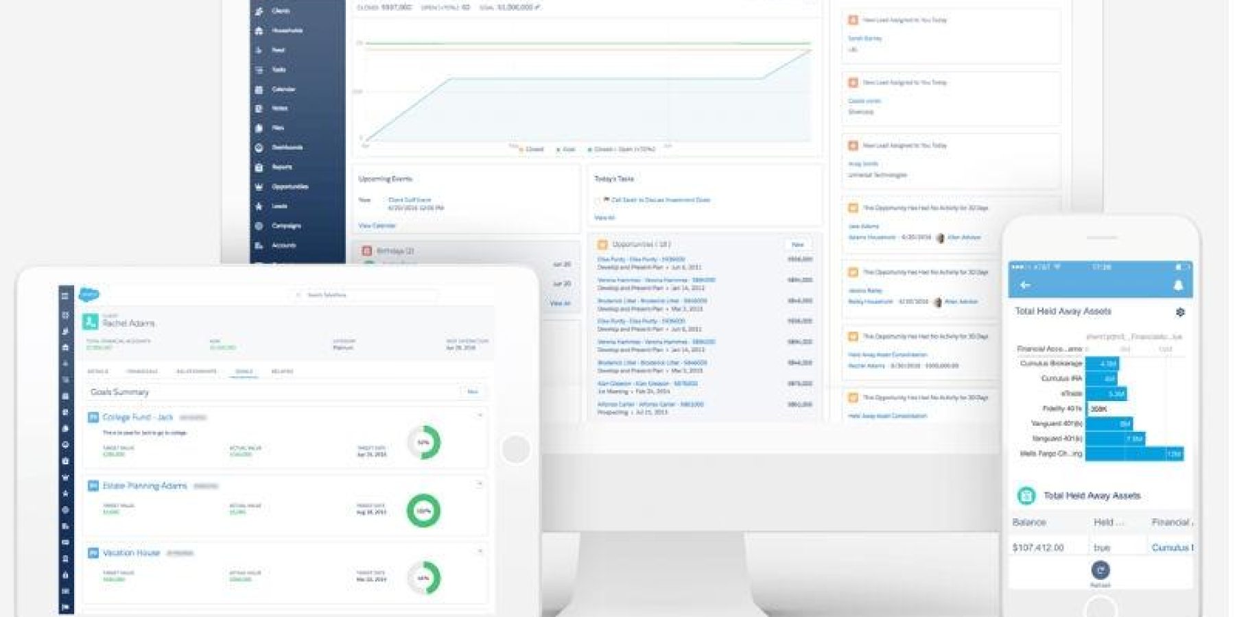 financial_services_cloud_Salesforce
